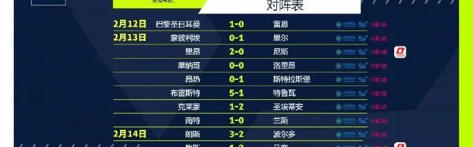  巴黎圣日耳曼横扫劲旅，继续领跑法甲积分榜