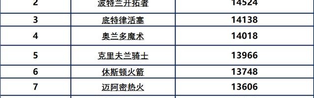  法甲薪资帽新政出台 豪门中小球队争议不断  